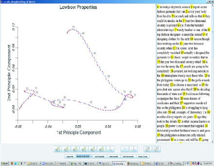 Screen shot of the visualization tool. 