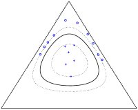 Mult Example One
