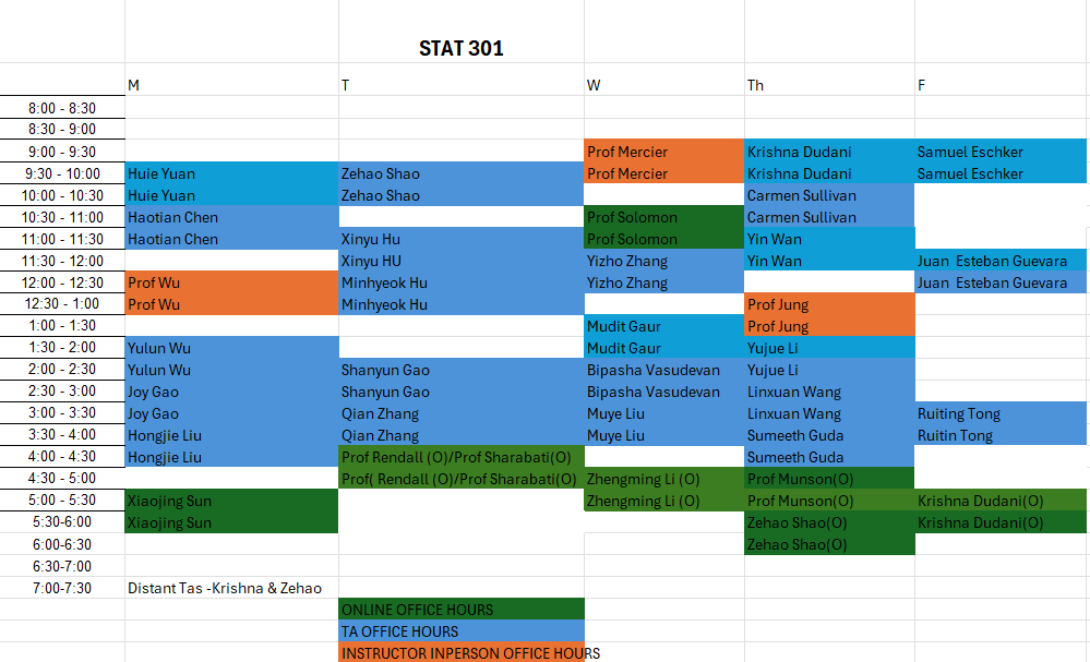 STAT 301