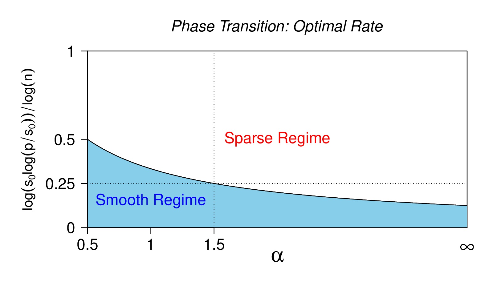plots-eps.jpg