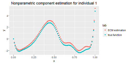 probit-models.png