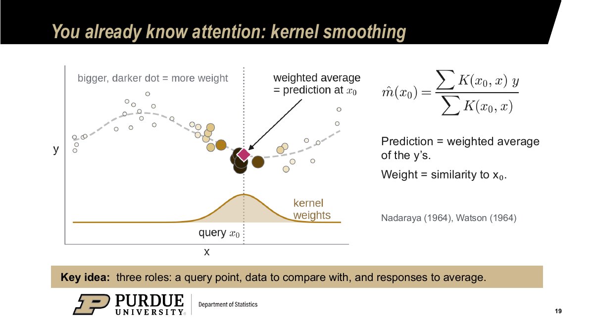 Sample slide: you already know attention, kernel smoothing