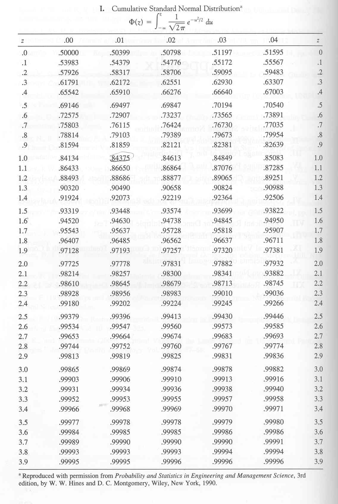 おまとめ4点【5P-58, 5P-59, 5O-2, 51-133】 mqdefault.jpg
